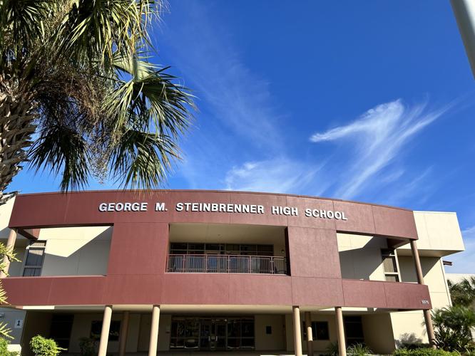 Schools and Education in Tampa: A Comprehensive Overview